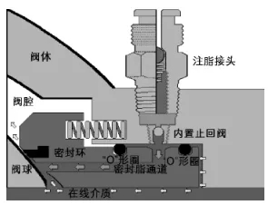 尊龙凯时人生就是搏·app(中国)平台官网