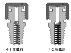 尊龙凯时人生就是搏·app(中国)平台官网