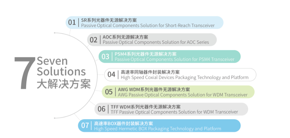 凯发·k8(中国游)官方网站