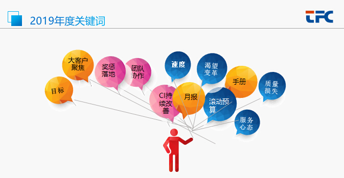 凯发·k8(中国游)官方网站