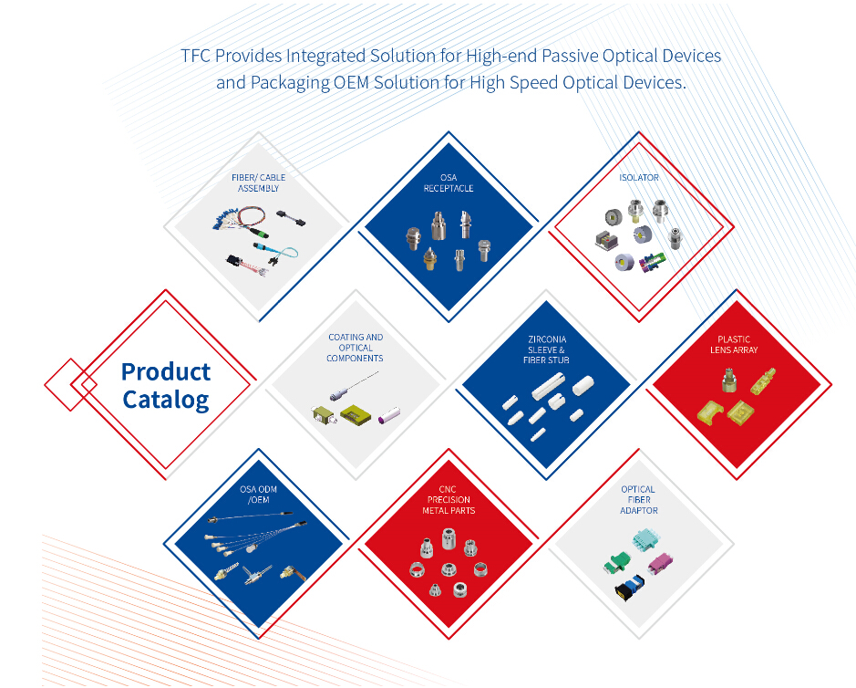 凯发·k8(中国游)官方网站