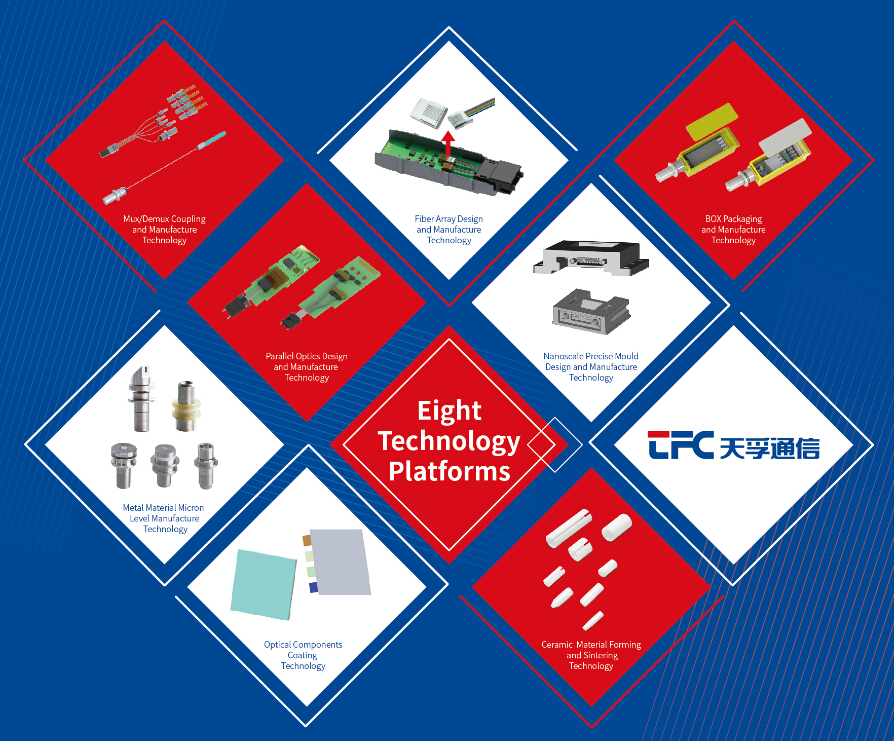 凯发·k8(中国游)官方网站