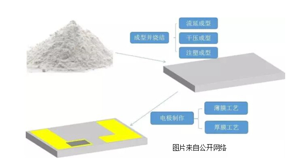 凯发·k8(中国游)官方网站