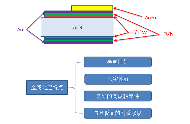 凯发·k8(中国游)官方网站