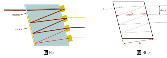 凯发·k8(中国游)官方网站