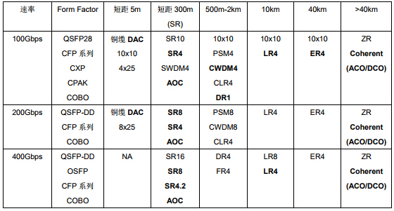 凯发·k8(中国游)官方网站