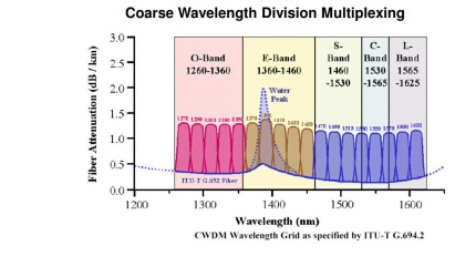 凯发·k8(中国游)官方网站