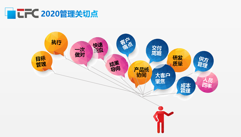 凯发·k8(中国游)官方网站