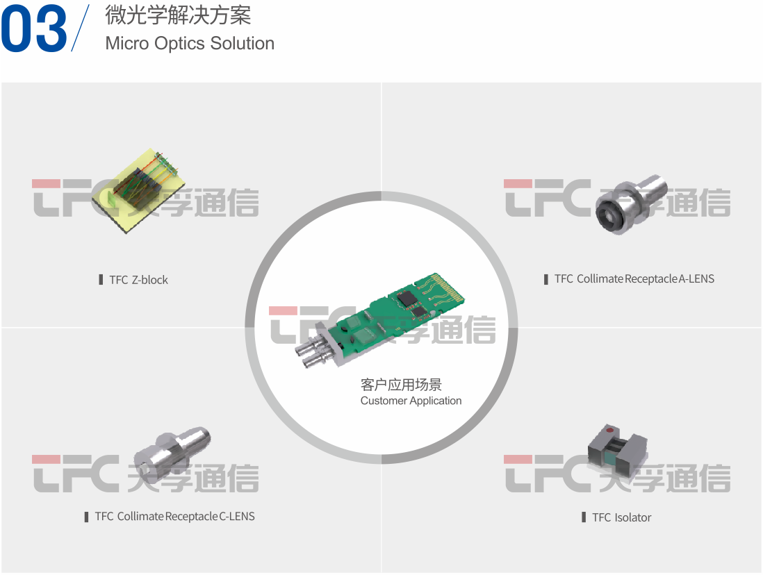 凯发·k8(中国游)官方网站
