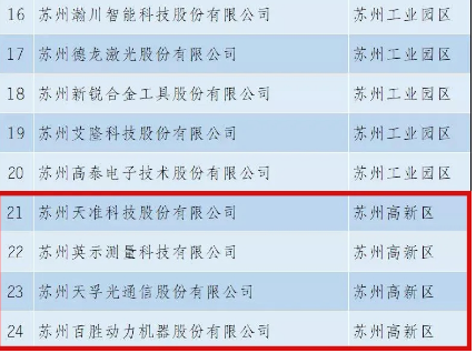 凯发·k8(中国游)官方网站