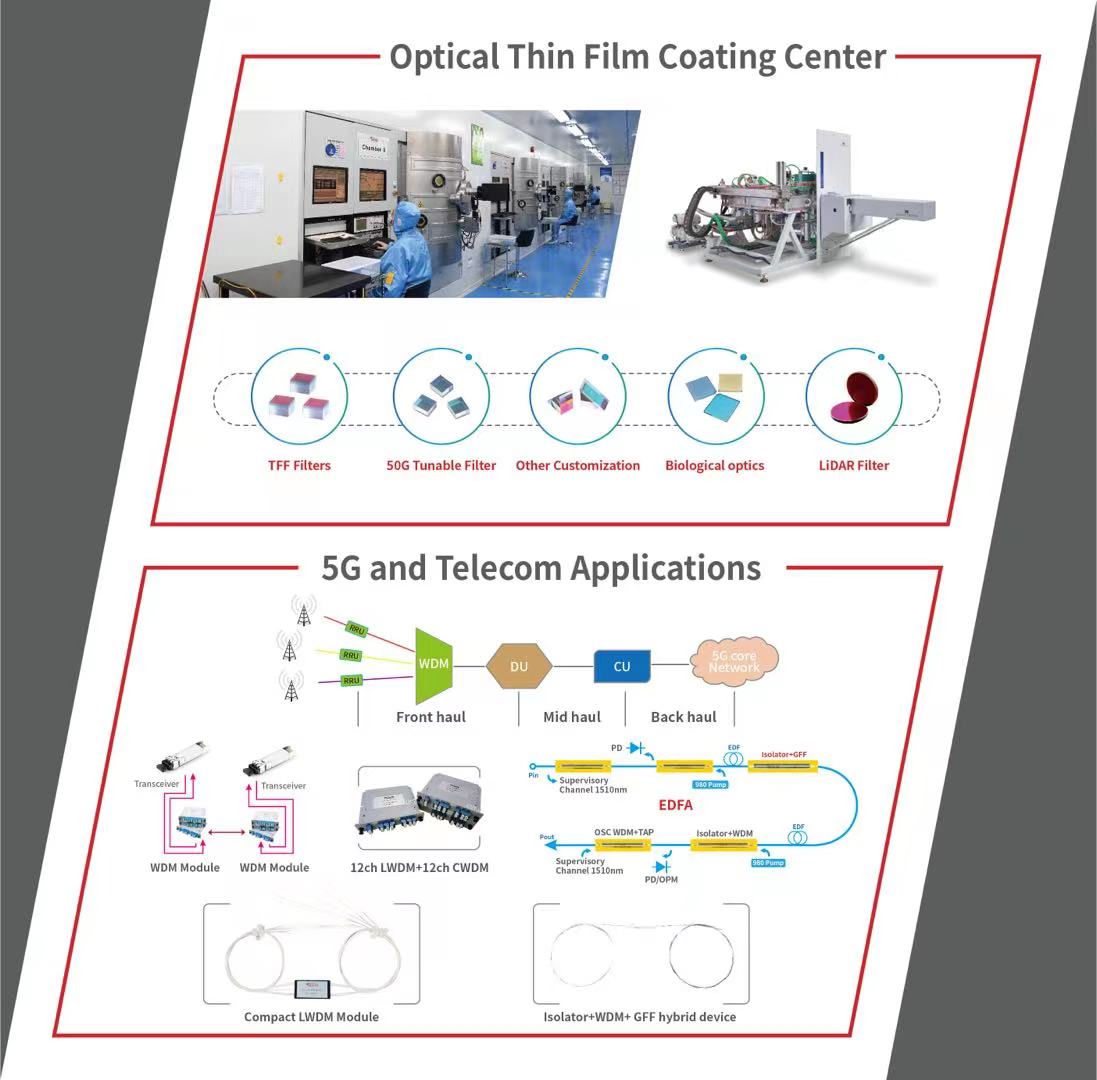 凯发·k8(中国游)官方网站