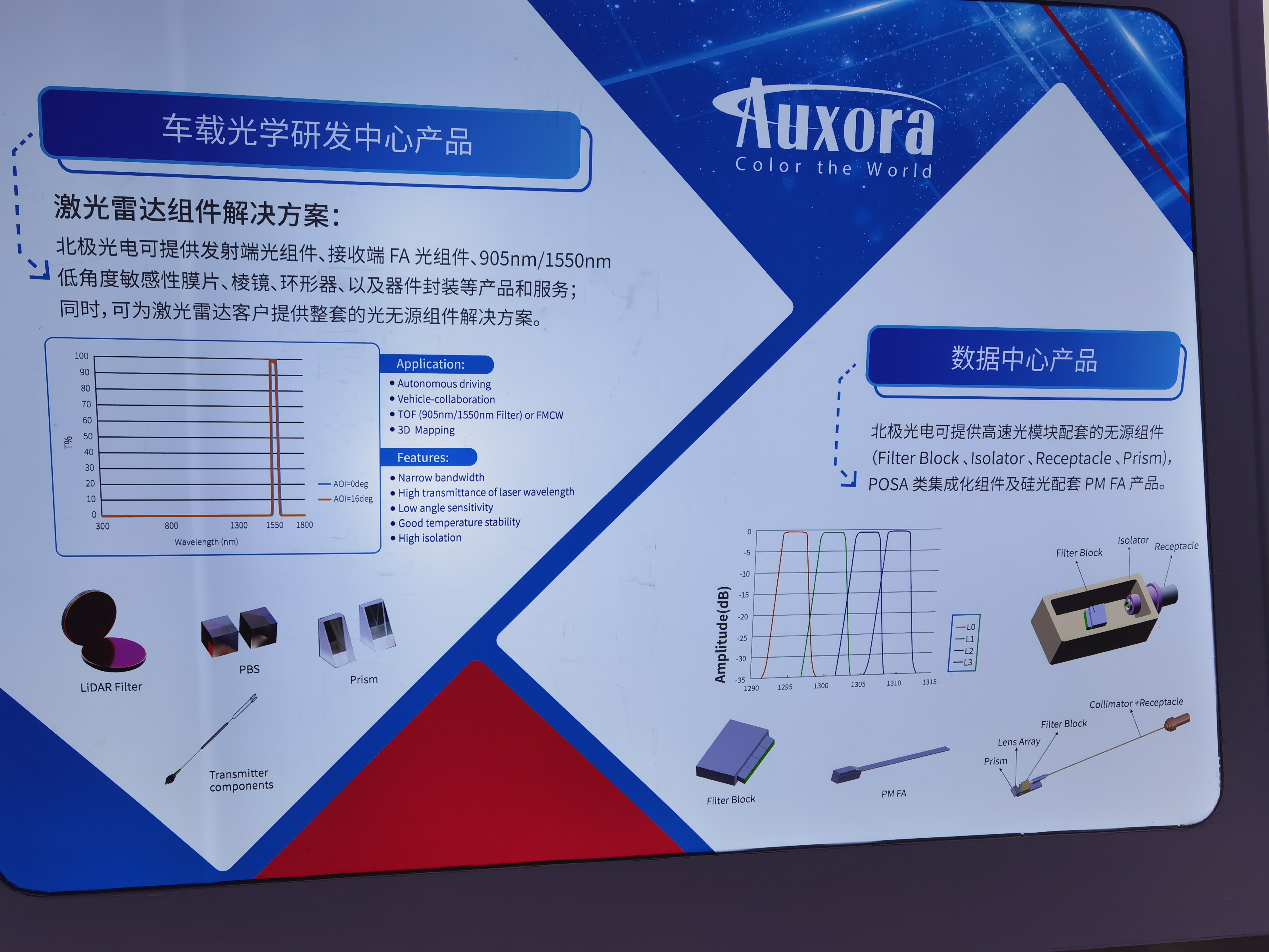 凯发·k8(中国游)官方网站