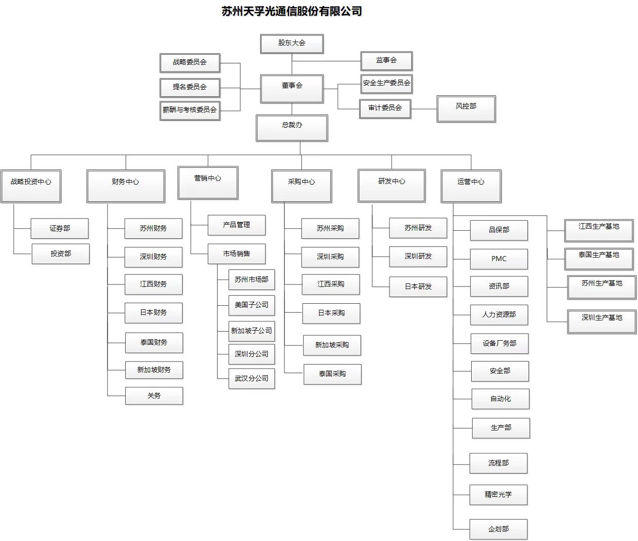 凯发·k8(中国游)官方网站