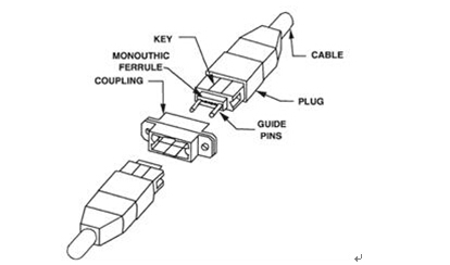 凯发·k8(中国游)官方网站