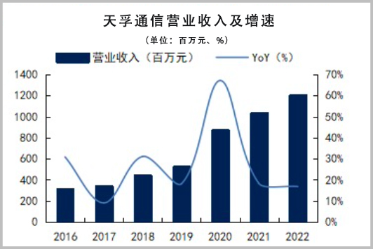 凯发·k8(中国游)官方网站