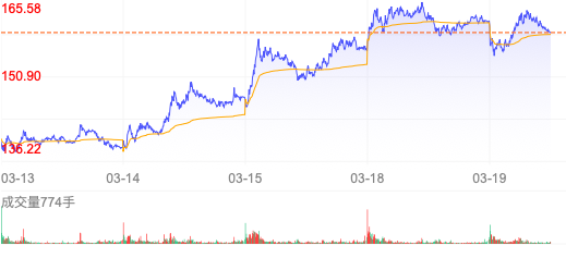 凯发·k8(中国游)官方网站