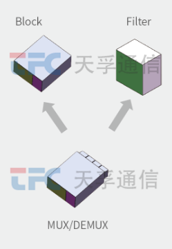 凯发·k8(中国游)官方网站